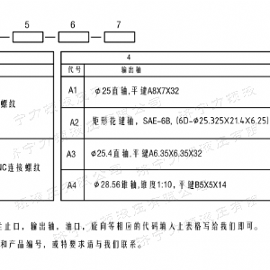 BM1車(chē)輪馬達