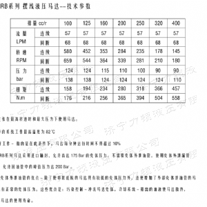 BM2剎車(chē)系列