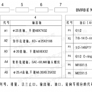 BM2剎車(chē)系列