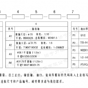BM4系列車(chē)輪馬達