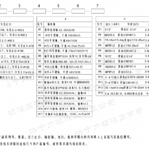 F2K無(wú)軸承系列馬達