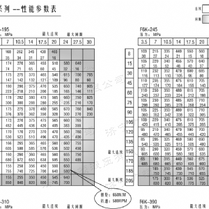 BM6剎車(chē)系列馬達