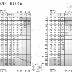 BM6剎車(chē)系列馬達