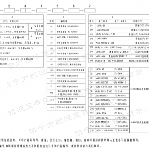 BM6無(wú)軸承系列馬達