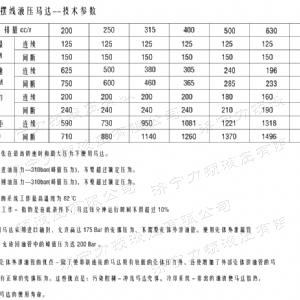 BMT車(chē)輪系列馬達