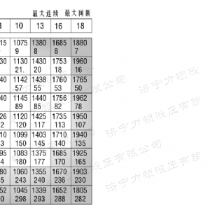BMT車(chē)輪系列馬達