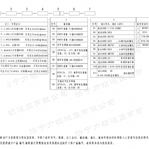 BMT車(chē)輪系列馬達